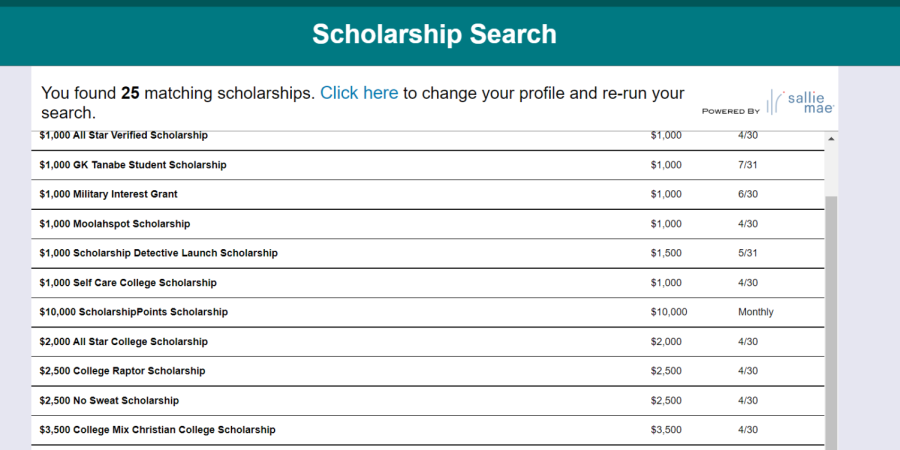 Senior students can find an abundance of scholarship opportunities on the UCS Naviance scholarship page. So theres a lot of costs associated with continuing your education, whether youre going through a four year university or community college or trade school” Chapelle said.
“However scholarships right are a wonderful way to bring down the cost but theres usually still a pretty hefty balance.’’
