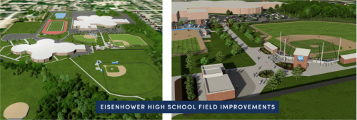 Mock-up designs showcase what the new baseball and softball field will look like after construction. “With this bond, it's been a focus on some bigger items, like Swineheart and the baseball fields because the need is there. They are so run down,” Manzella said. New elements for the area include trees, concessions, restrooms, and sidewalks. 